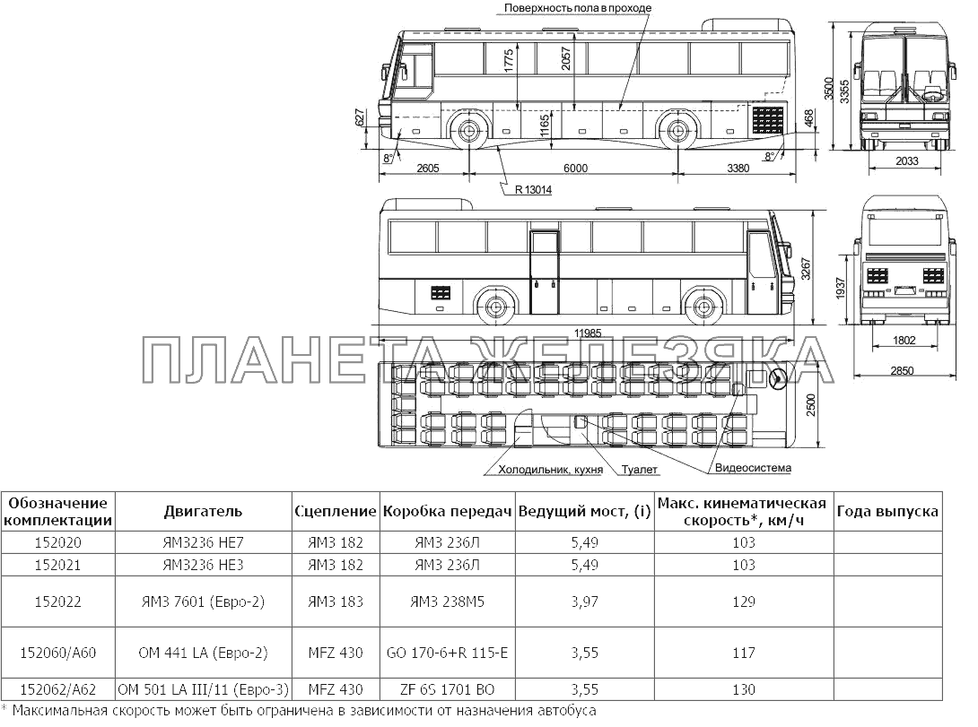 Основные размеры, планировка и комплектации автобусов МАЗ 152 МАЗ-152 (2011)